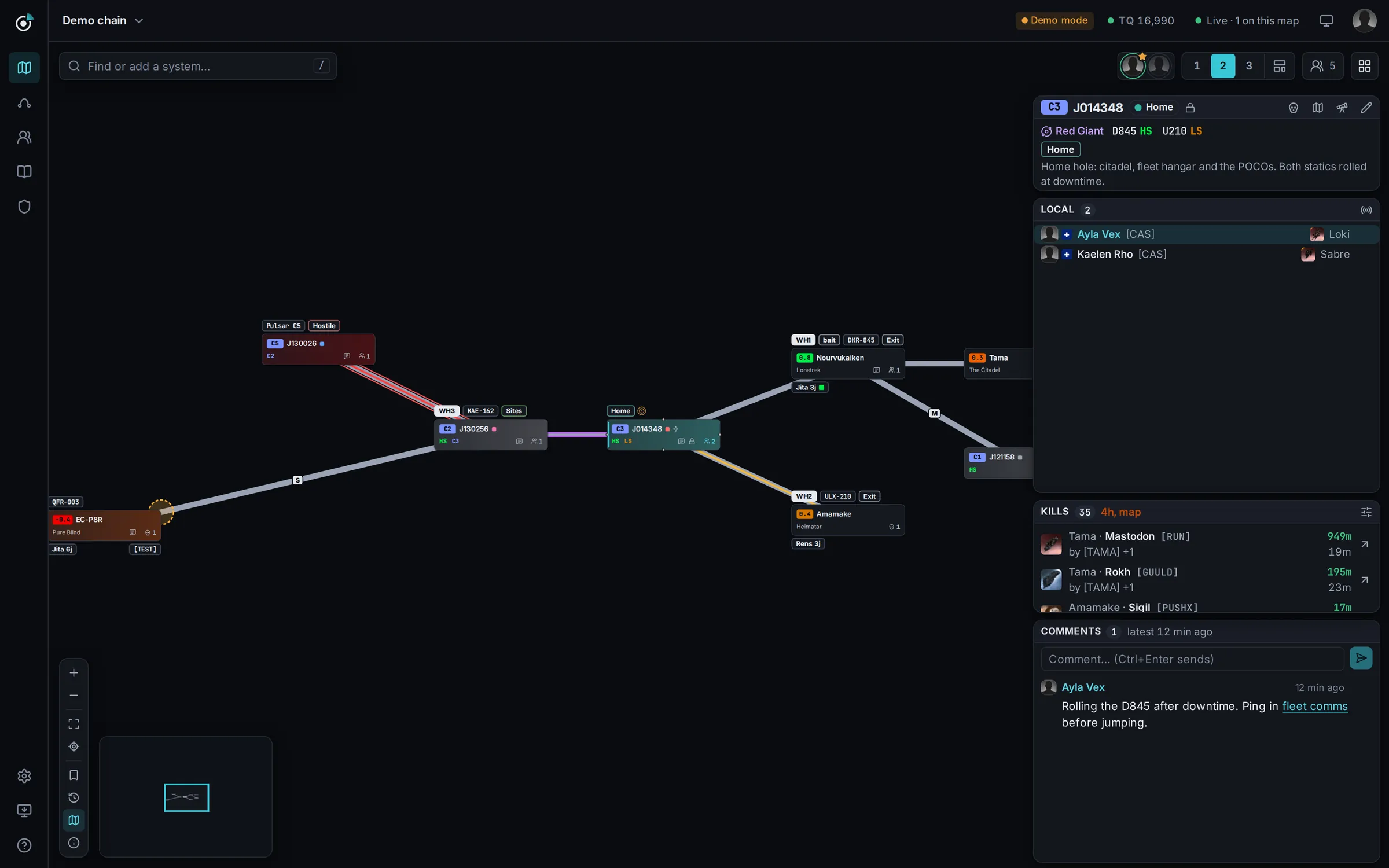 The PvP view: the chain, and for the home hole System info, Local with two tracked pilots in a Loki and a Sabre, Kills across every system on the map in the last 4 hours, and Comments.